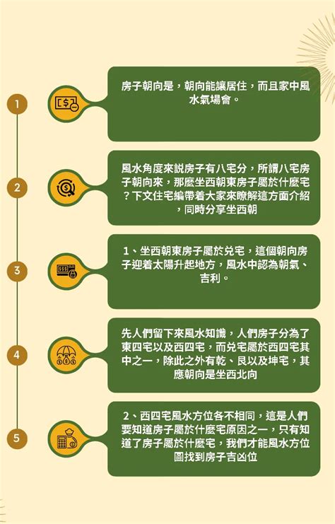 座西朝東的房子|【座西朝東】你的房子是坐西朝東嗎？快來瞭解它的風。